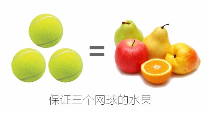 的完美结合